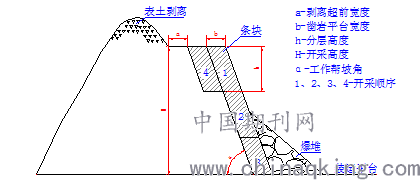 罪恶王冠02